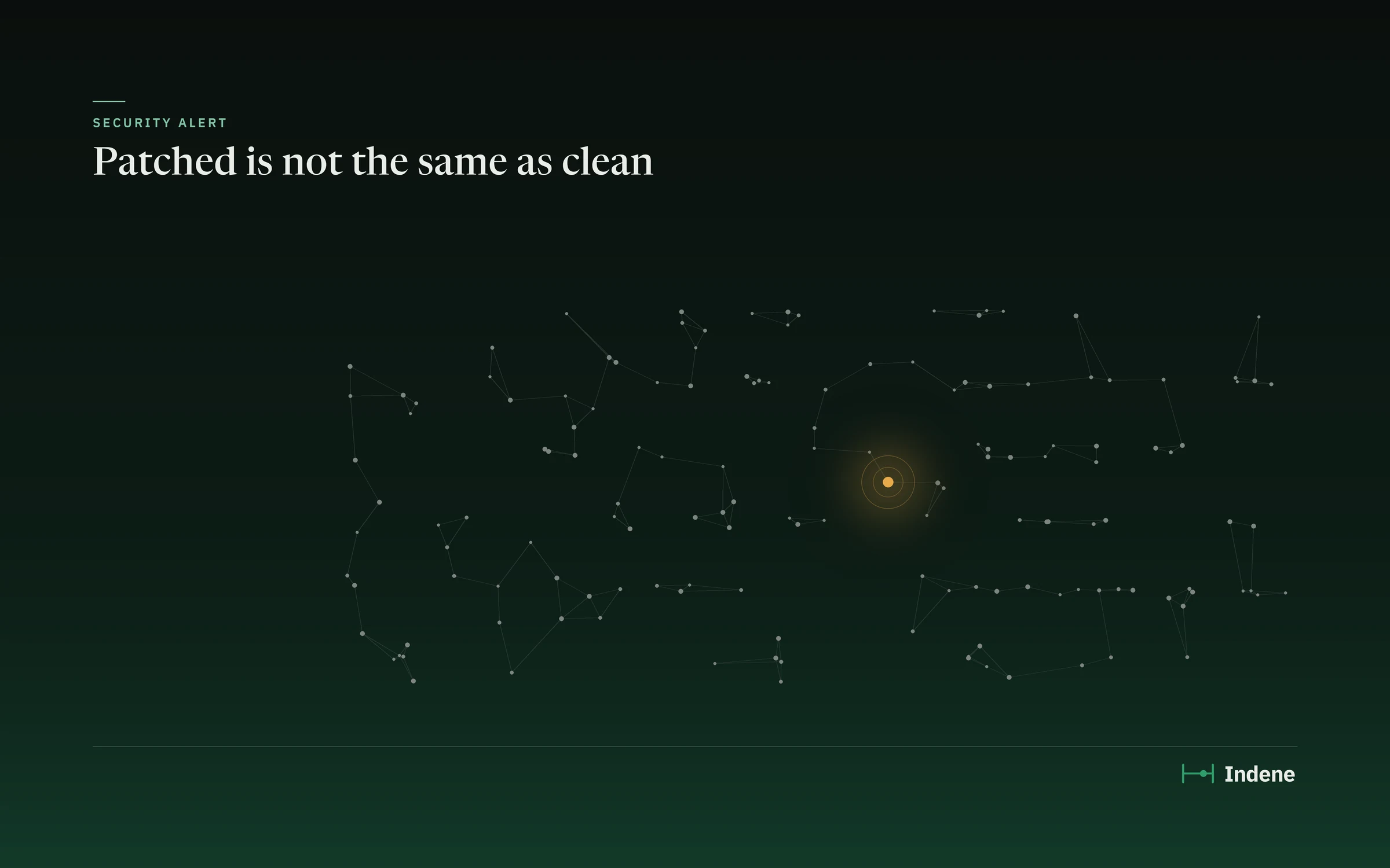 Rede de pontos ligados por traços finos sobre fundo escuro esverdeado, com um único nó em âmbar aceso e o título Patched is not the same as clean.