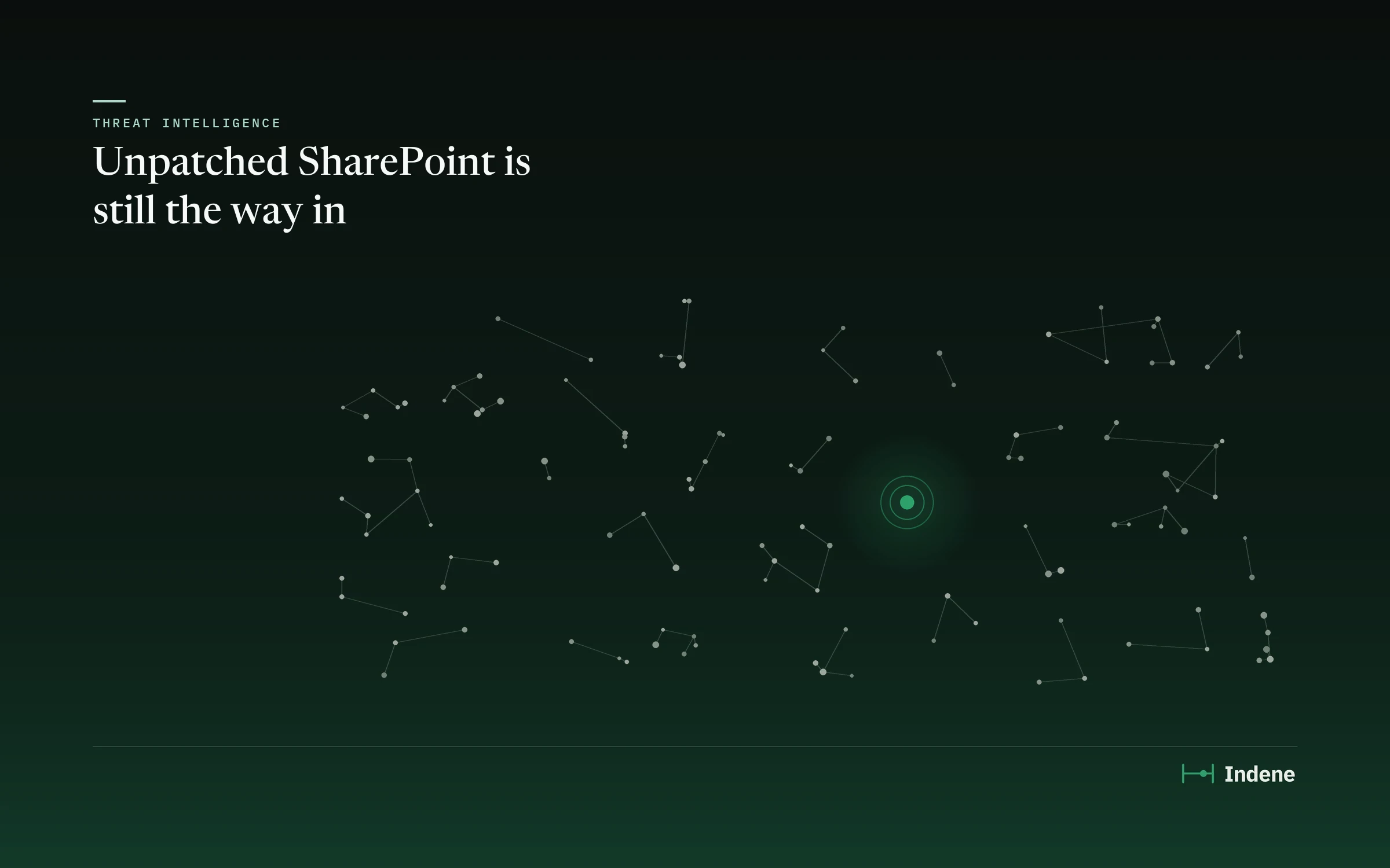 Rede de pontos ligados por traços finos sobre fundo escuro esverdeado, com um único nó verde aceso, e o título Unpatched SharePoint is still the way in.