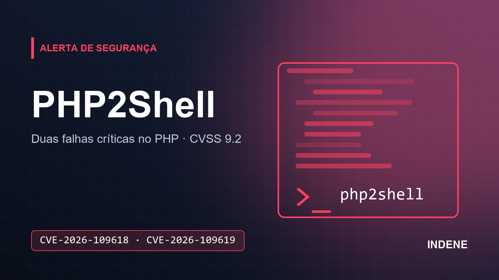Ilustração de uma janela de terminal com linhas de código e o comando php2shell, sobre fundo escuro, com o texto "PHP2Shell, duas falhas críticas no PHP, CVSS 9.2, CVE-2026-109618 e CVE-2026-109619".